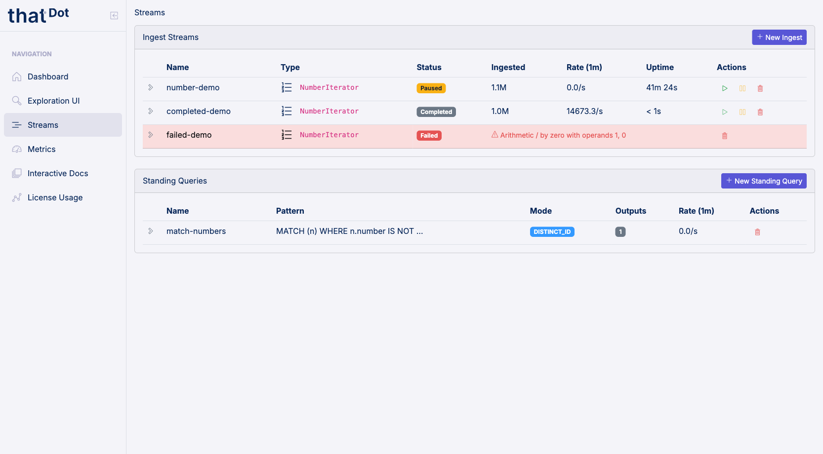 Streams page showing ingest streams in various states and a standing query