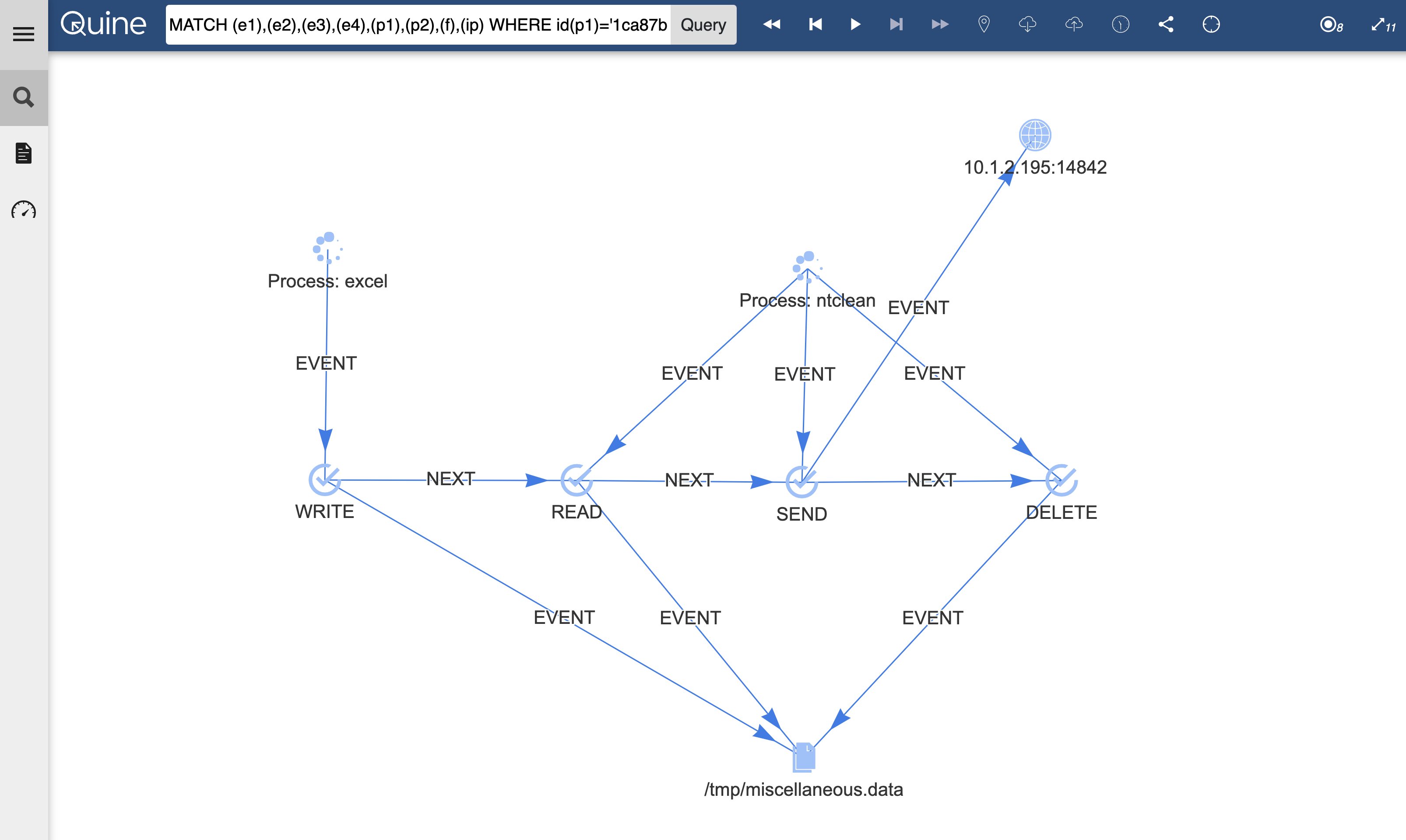 apt-detection-graph